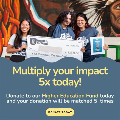 DONATE TODAY AND HAVE 5X THE IMPACT! .